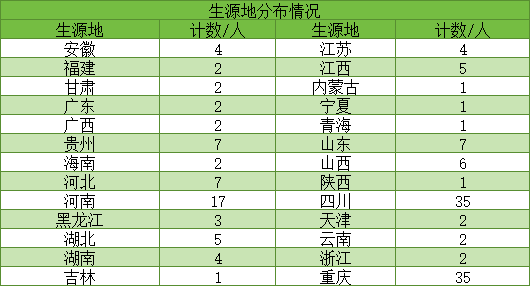 蜜桃传媒