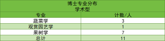 蜜桃传媒