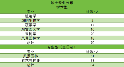 蜜桃传媒