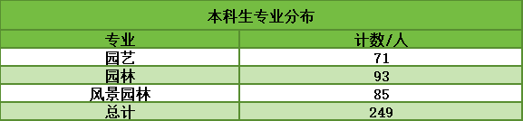 蜜桃传媒